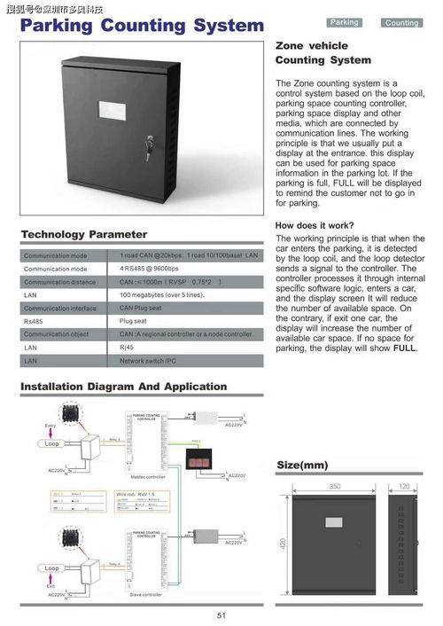 出口國(guó)外門禁控制器 智能停車場(chǎng)控制板 門禁二維碼刷卡讀頭